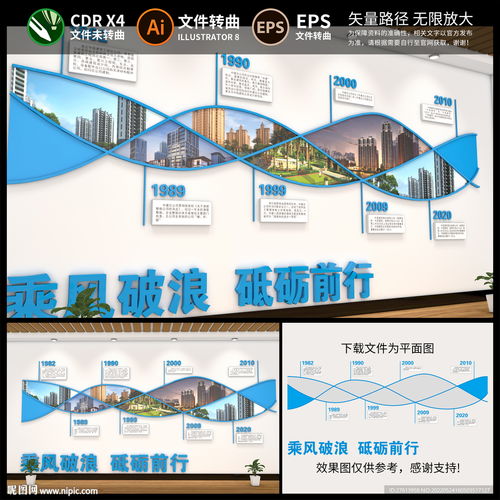 公司大事记文化墙设计 传承与品牌双驱动的视觉力量